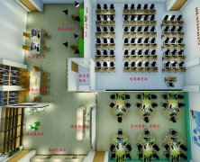 互联网+电子商务专业综合实训室