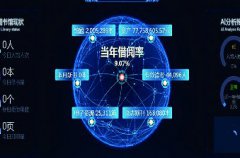 <b>智慧校园解决方案</b>